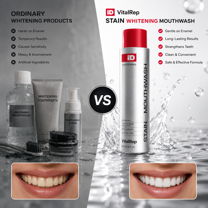 Stain Whitening Mouthwash