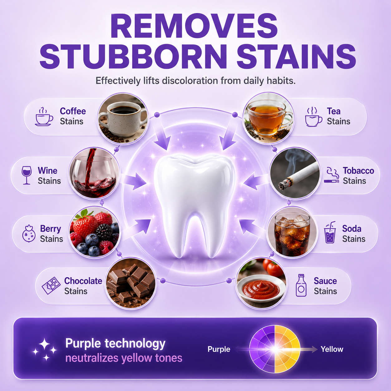 Teeth Whitening Strips